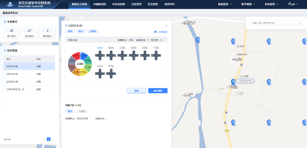 产品概述